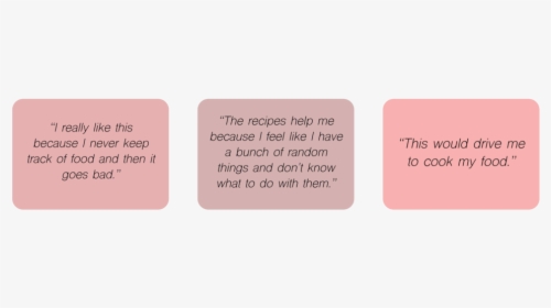 User Quotes, HD Png Download, Free Download