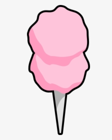 Cotton Candy Clip Art, HD Png Download, Free Download