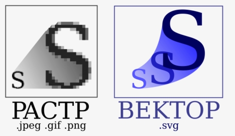 Bitmap Versus Vector - Растровая И Векторная Графика, HD Png Download, Free Download