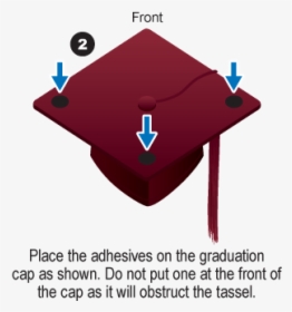 Thats All Folks Graduation Cap, HD Png Download, Free Download