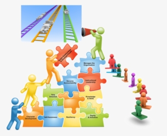 Climbing The Leadership Ladder, HD Png Download, Free Download