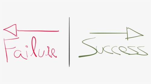 Failure Vs Success - Calligraphy, HD Png Download, Free Download