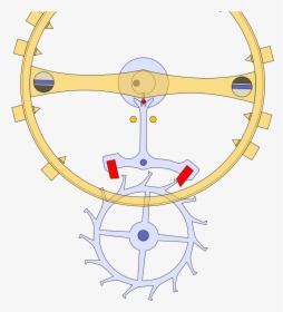 Lever Escapement, HD Png Download, Free Download