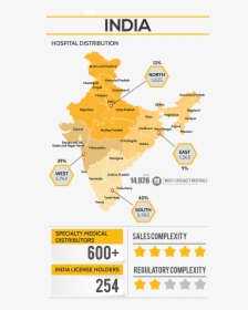 India Hospital Distribution Infographic - Map Of Hospitals In India, HD Png Download, Free Download