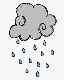 Weather Images For Kids - Rain Cartoon Png, Transparent Png, Free Download