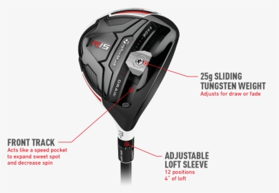 Taylormade R15 Fairway Wood, HD Png Download, Free Download