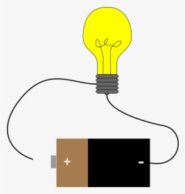 Bulb Clipart Electric Current - Light Bulb Simple Circuit, HD Png Download, Free Download