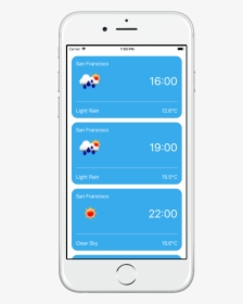 Weather App React Native, HD Png Download, Free Download