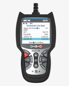 Cable Tester, HD Png Download, Free Download