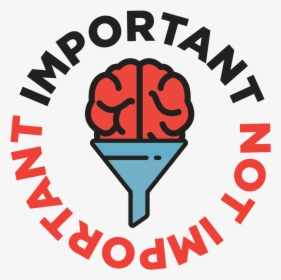Important Not Important Podcast, HD Png Download, Free Download