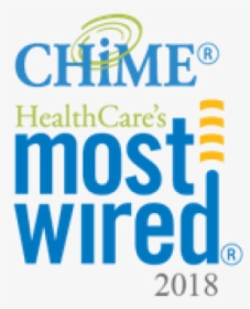 Chime Most Wired Hospitals And Health Systems Logo - Most Wired, HD Png Download, Free Download