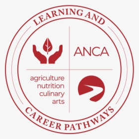 Learning & Career Pathways Agriculture Nutrition Culinary - Circle, HD Png Download, Free Download
