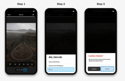Iphone, HD Png Download, Free Download