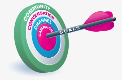 Social Media Goals - Social Media Goal, HD Png Download, Free Download