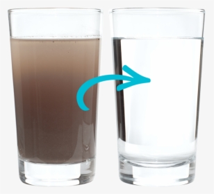 Safe, Clean Drinking Water - Lead In Water Vs Clean Water, HD Png Download, Free Download