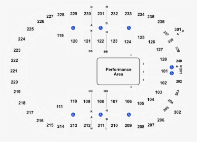 Diagram, HD Png Download, Free Download