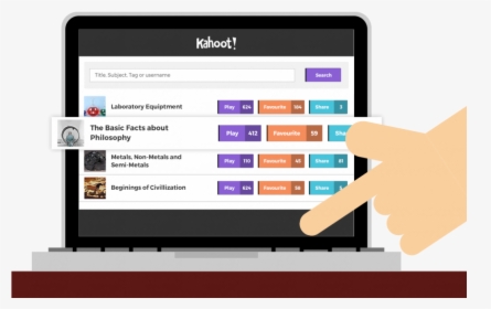 Kahoot Share , Png Download - Kahoot Premium, Transparent Png, Free Download