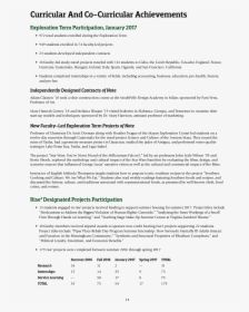 Document, HD Png Download, Free Download