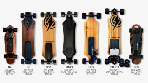 New Electric Line - Atom Electric Skateboard, HD Png Download, Free Download