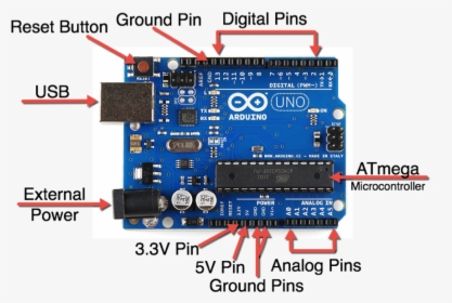 Limit Switch Wiring Arduino, HD Png Download, Free Download