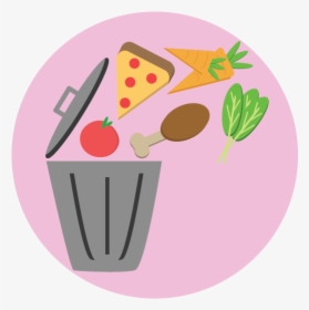 Food Waste Icons-01 - Food Waste Clipart Png, Transparent Png, Free Download