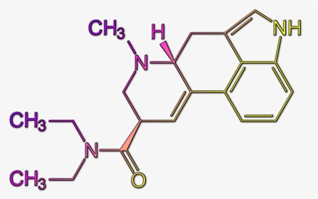 Lsd - Polymer Pc, HD Png Download, Free Download
