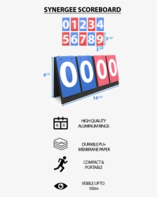 Graphic Design, HD Png Download, Free Download