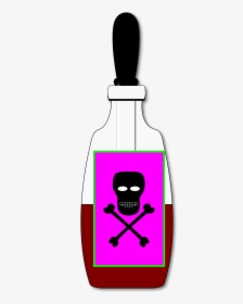 Poison Vial Icons Png - Clip Art, Transparent Png, Free Download