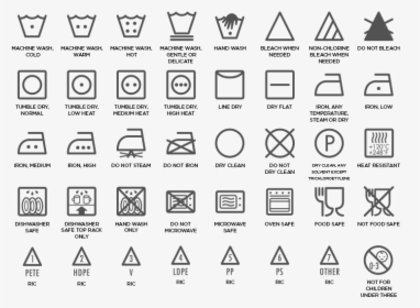 Care, Safety & Recycling Icons - Microwave Safe Container Symbol, HD ...