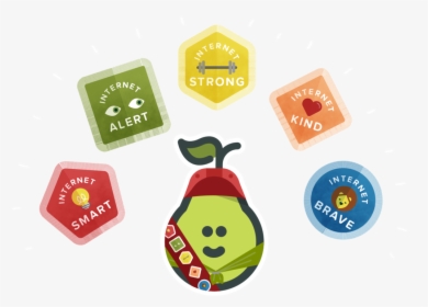 Digcit Banner Image - Pear Deck Be Internet Awesome, HD Png Download, Free Download