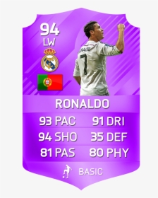 Fifa Toty Ronaldo, HD Png Download, Free Download