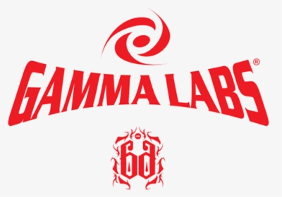 Gamma Labs, HD Png Download, Free Download