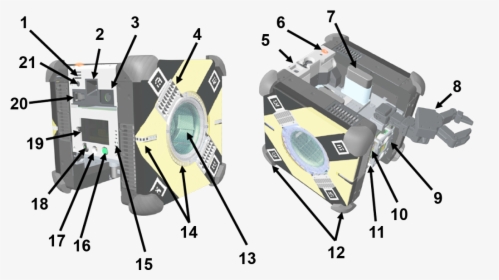 Astrobee Robot Diagram - Nasa Astrobee, HD Png Download, Free Download