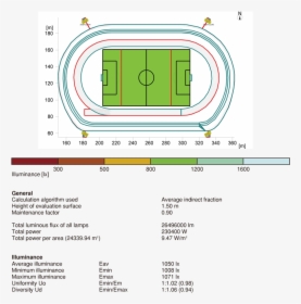 Soccer-specific Stadium , Png Download - Soccer-specific Stadium, Transparent Png, Free Download