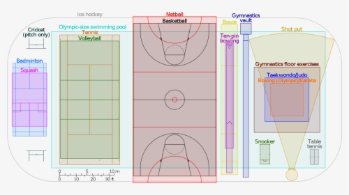 Hockey Rink Compared To Soccer Field , Png Download - Badminton Court Vs Volleyball Court, Transparent Png, Free Download