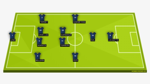 Chelsea Lineup Against Liverpool Super Cup, HD Png Download, Free Download