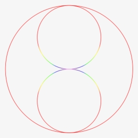 Fibonacci Circles - Circle, HD Png Download, Free Download