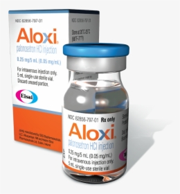 Helsinn Healthcare Aloxi Patent Dispute Teva - Aloxi, HD Png Download, Free Download