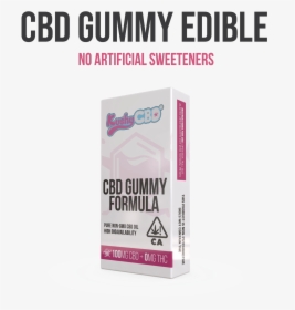 Cbd Gummy - Nail Polish, HD Png Download, Free Download