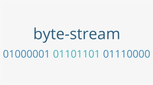 Byte-stream - Byte Stream, HD Png Download, Free Download