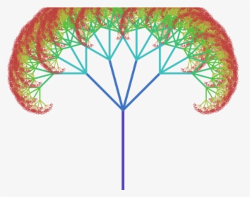 Fractal Tree Canopy - Fractal Tree Drawing Generator, HD Png Download, Free Download