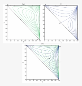 Diagram, HD Png Download, Free Download