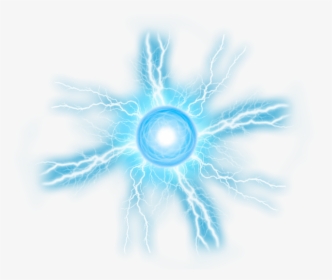 Rasengan PNG Images, Free Transparent Rasengan Download - KindPNG