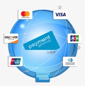 Visa Master Png, Transparent Png, Free Download