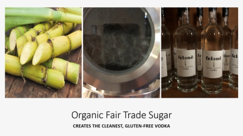 Transparent Sugar Png - Dessert Wine, Png Download, Free Download
