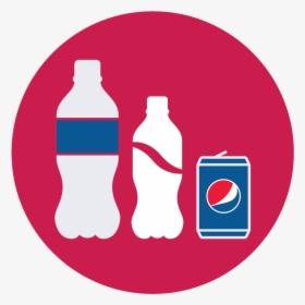 Pepsi Splash Png - Plastic Bottle, Transparent Png, Free Download