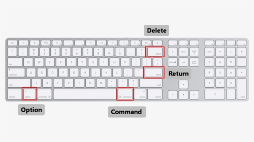 Transparent Keyboard Clipart - Mac Keyboard And Windows Keyboard, HD Png Download, Free Download