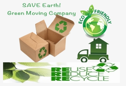April 22nd Was Earth Day If You"re Moving To The City, - Packaging Labeling Marketing Management, HD Png Download, Free Download