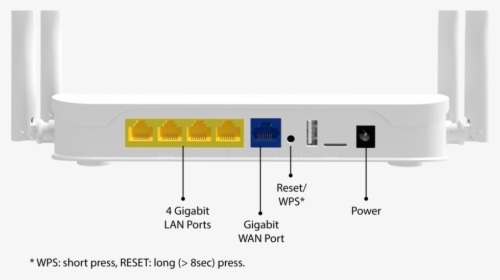 Iqrouterv3 Back Labels - Electrical Connector, HD Png Download, Free Download