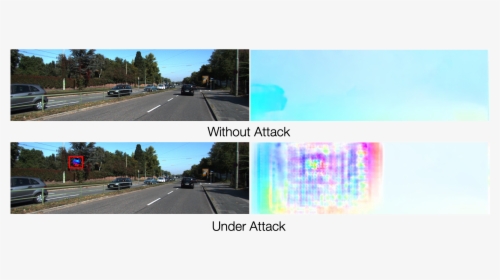 The Road To Safe Self-driving - Freeway, HD Png Download, Free Download